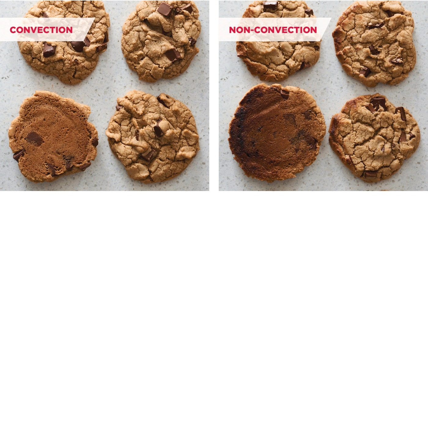 Frigidaire - 5.1 cu. ft Gas Range in Black Stainless - FCRG3083AD