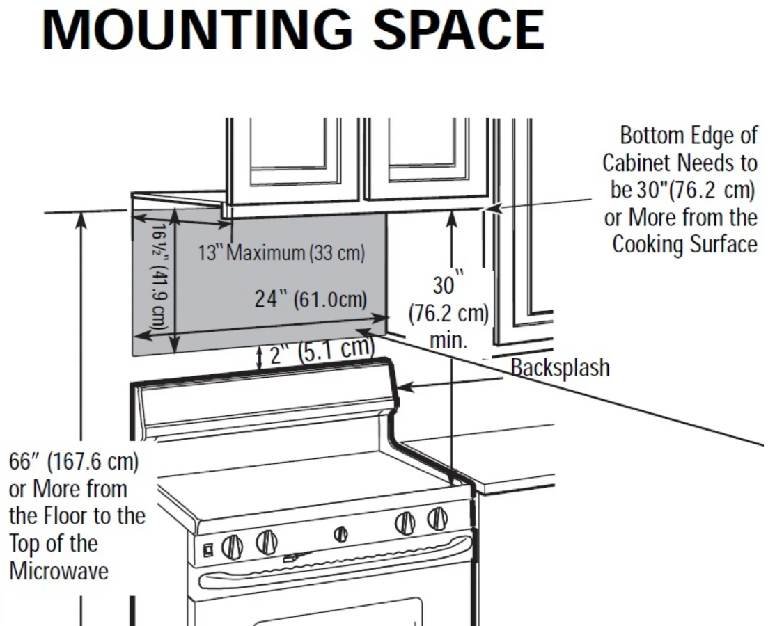 Forno - 1.3 cu. Ft Over the range Microwave in Stainless - FOTR3079-24