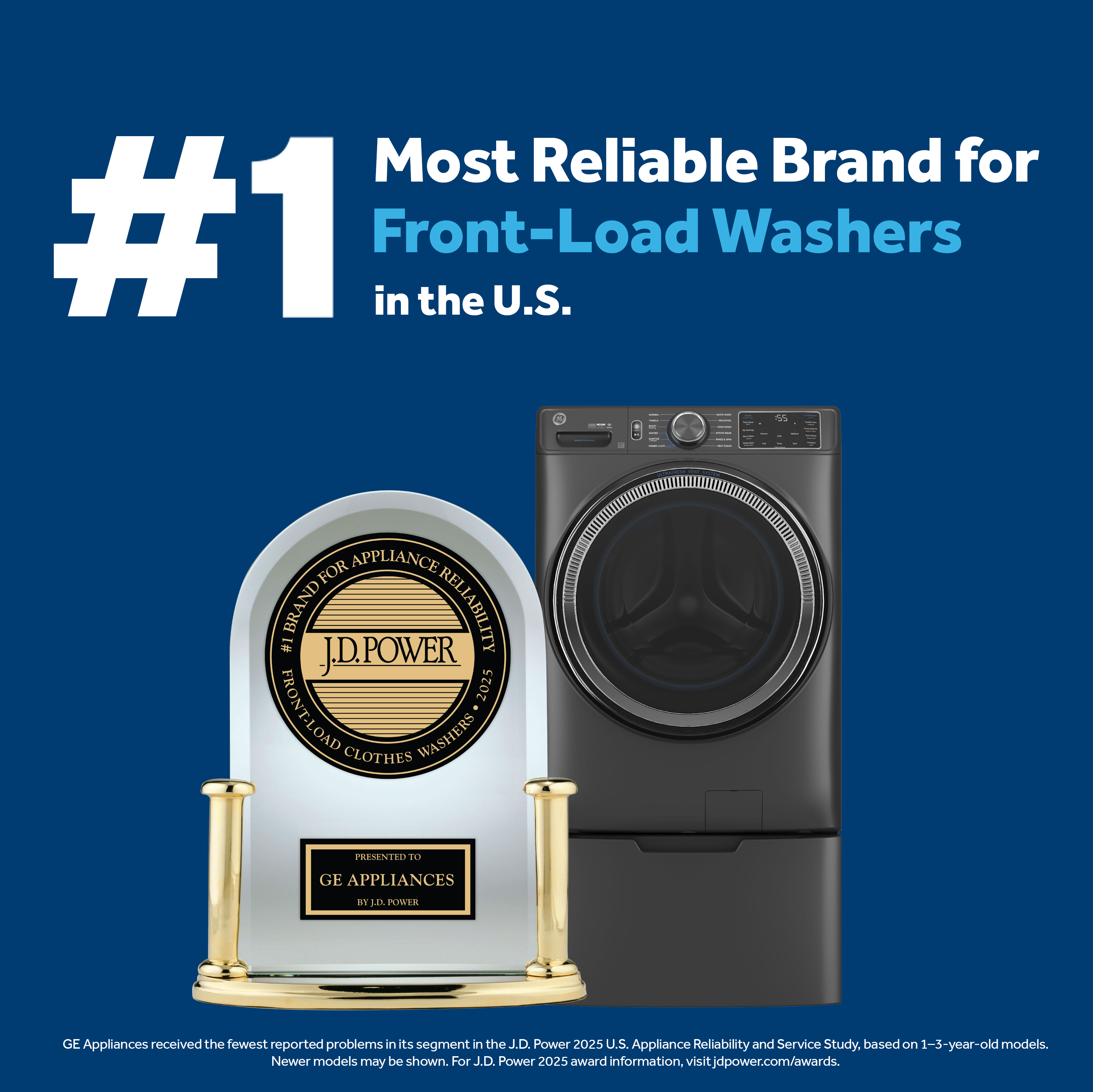 GE - 4.6 cu. Ft Front Load Washer in White - GFW350SSYWW
