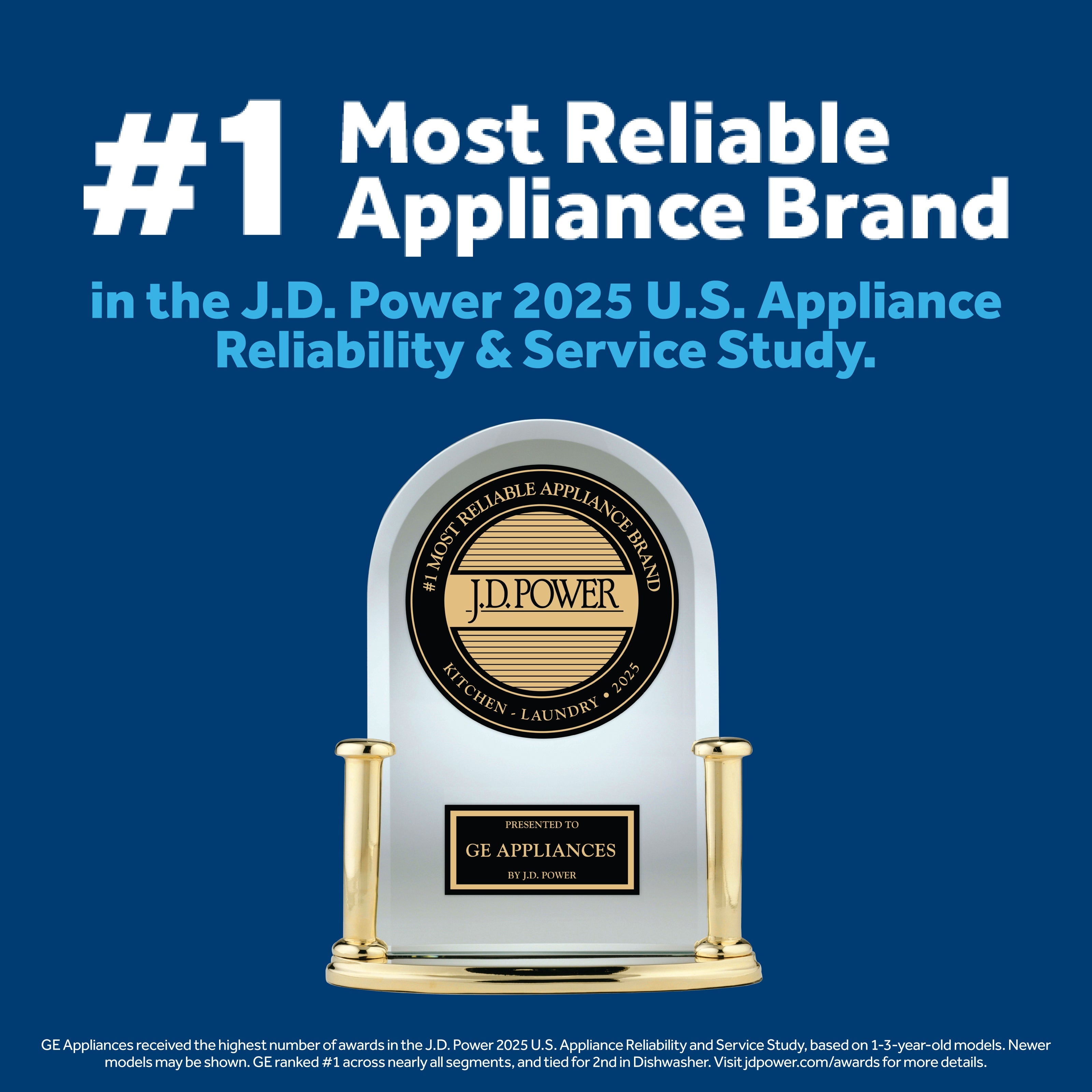 GE Profile - 2.1 cu. Ft Over the range Microwave in Grey - PVM2188SLJC