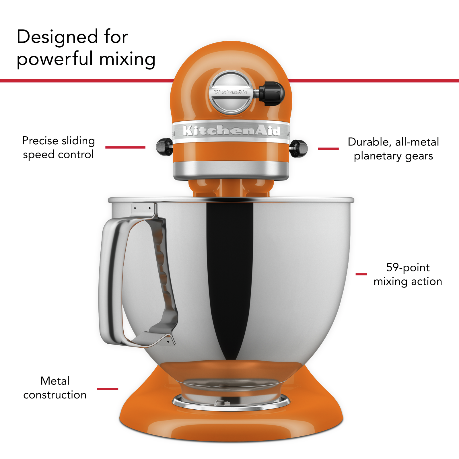 KitchenAid - 5 Quarts Tilt-Head Mixer in Orange - KSM175PSHY