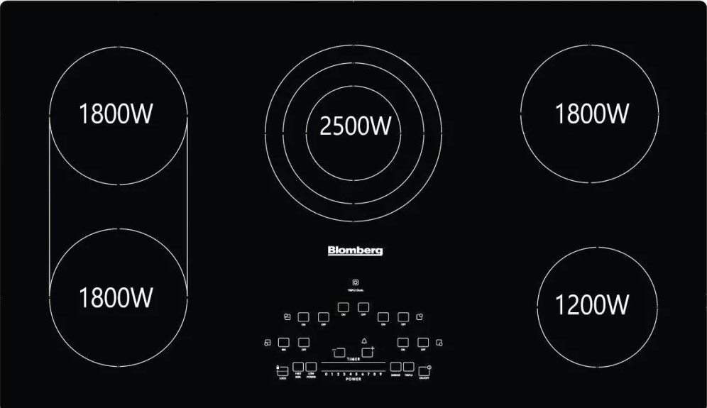 Blomberg - 36 Inch Electric Cooktop in Black - CTE36500