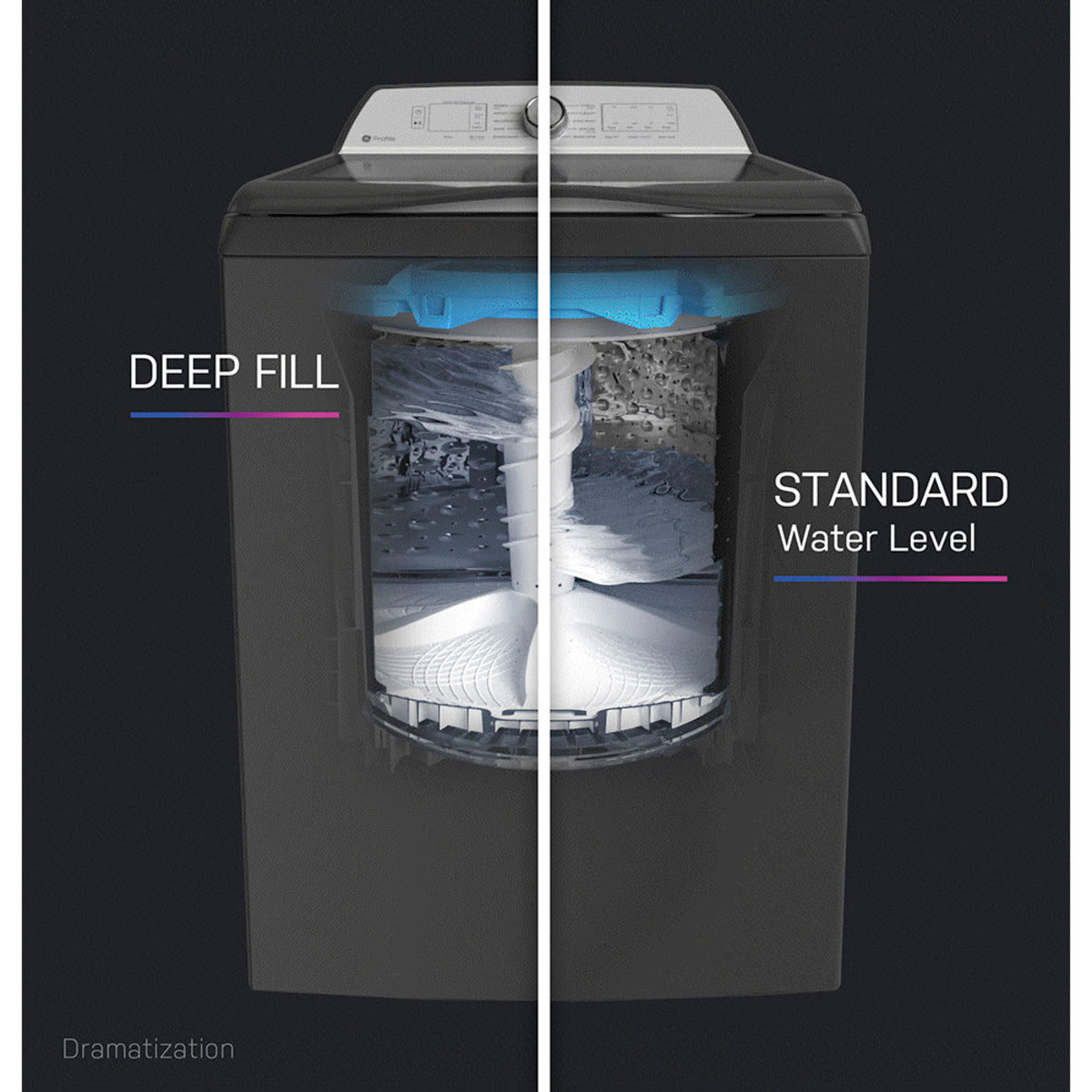 GE Profile - 6.2 cu. Ft Top Load Washer in Grey - PTW700BPTDG