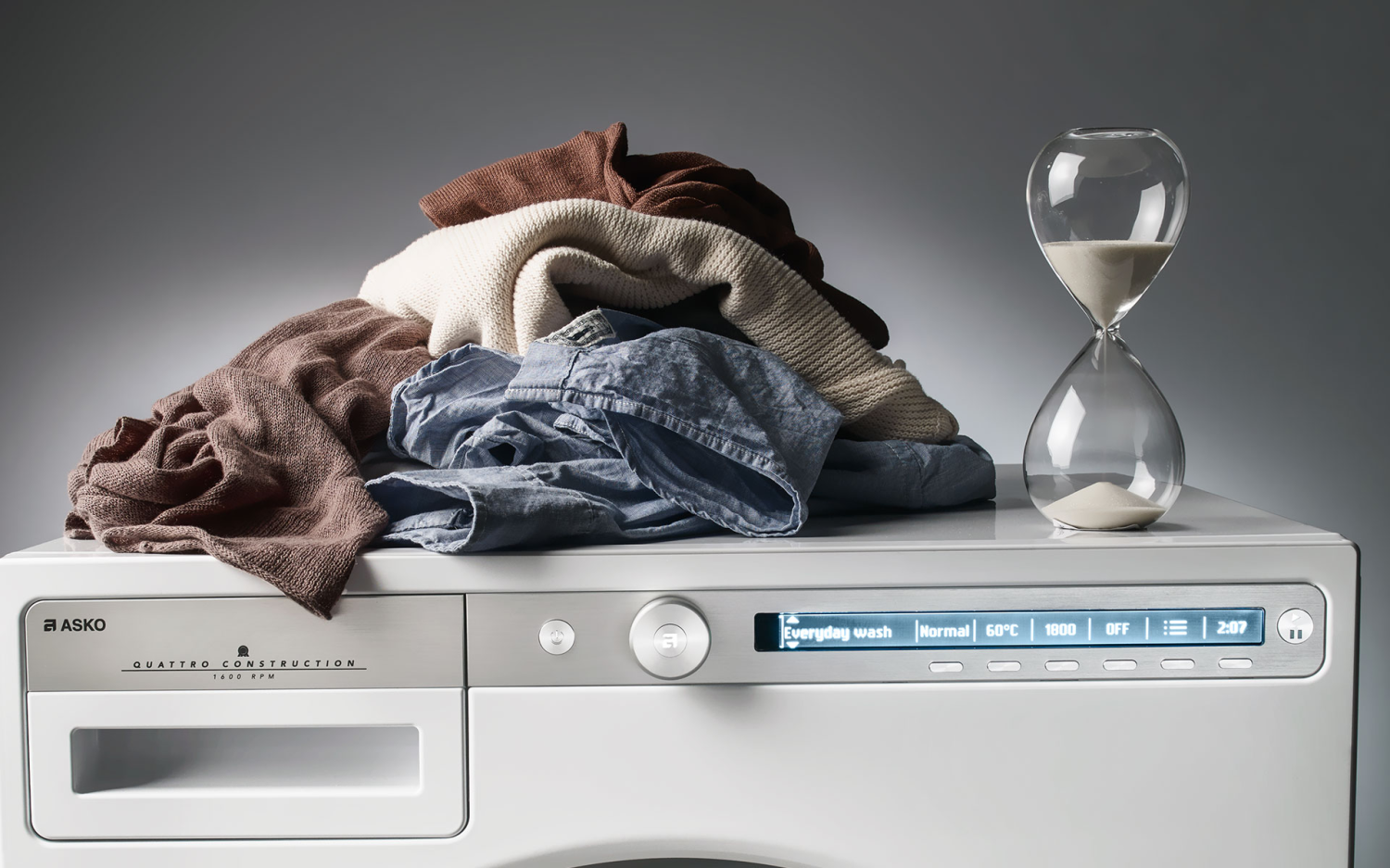 Asko - 2.1 cu. Ft Front Load Washer in White - W2084.W