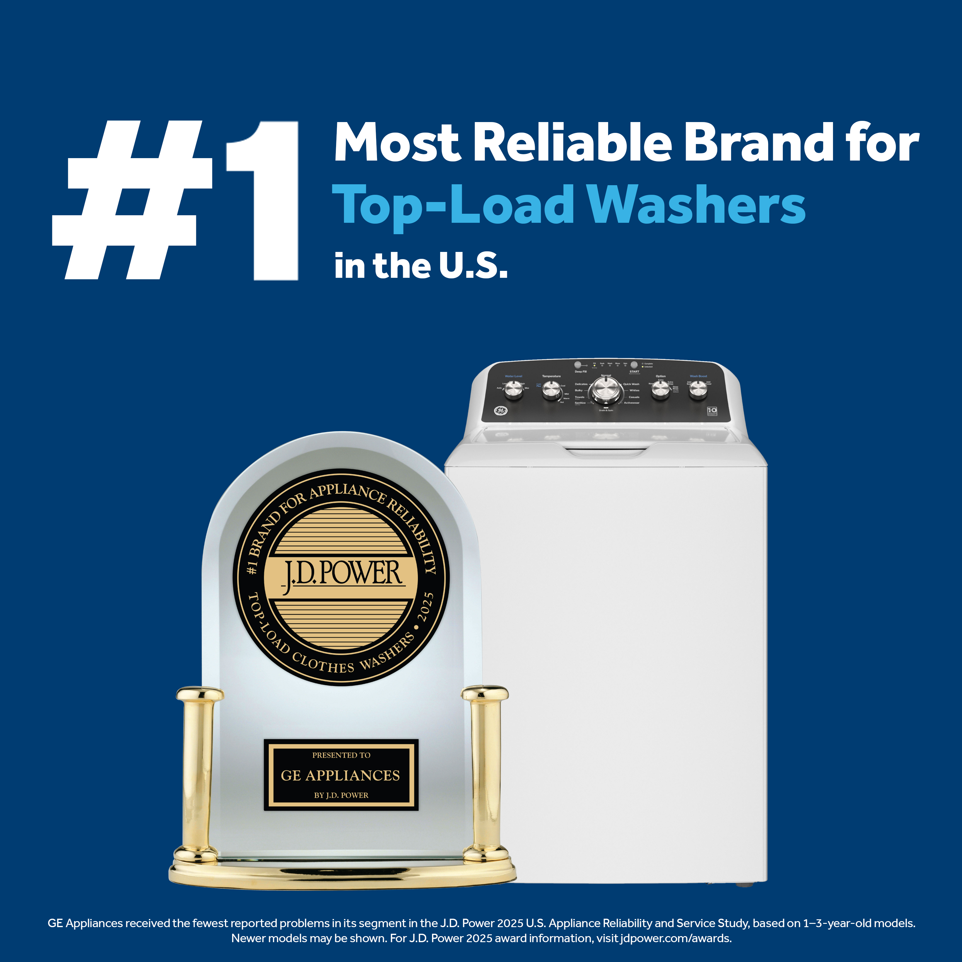 GE - 4.4 cu. Ft  Top Load Washer in White - GTW302BMPWW