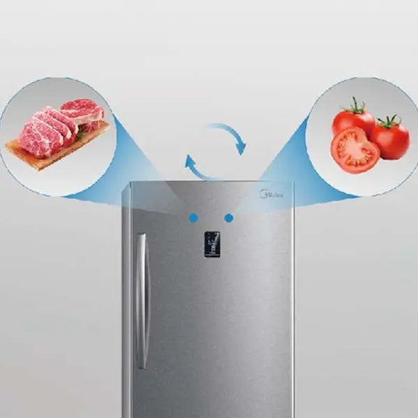 Midea - 13.8 cu. Ft Upright Freezer in Stainless - MRU14B3ASL